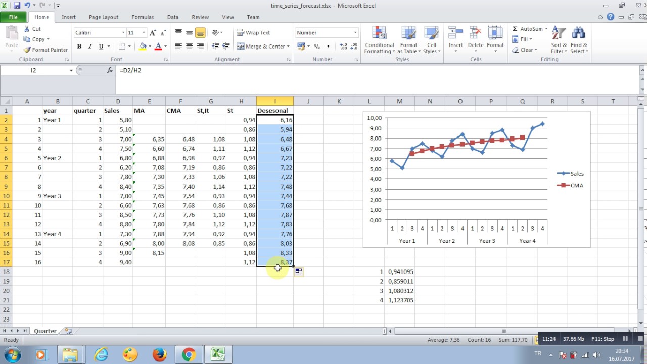 Read more about the article SPSS İle Zaman Serisi Tahmini