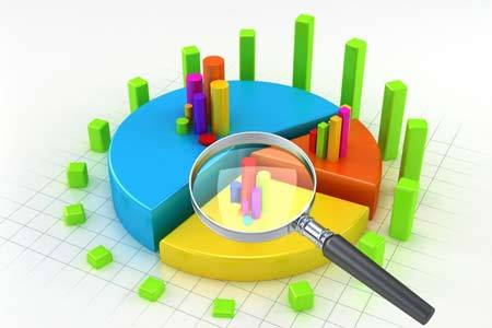 Read more about the article SPSS ile Zaman Serisi Analizi