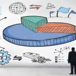 Veri Görselleştirme ve Matplotlib ile Python Kullanımı