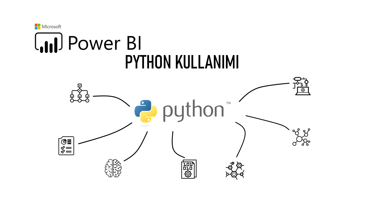 Read more about the article Veri Madenciliği ve Öneri Sistemleri: Python Uygulamaları