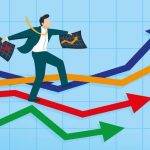Python ile Mali Analiz ve Risk Yönetimi