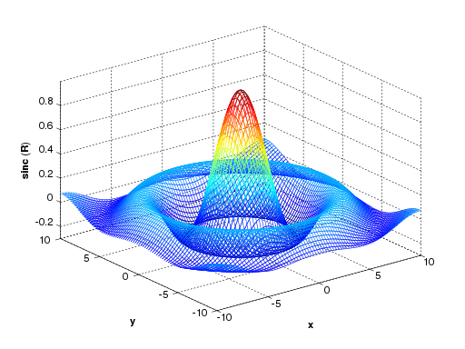 Read more about the article MATLAB ile Lineer Cebir Uygulamaları