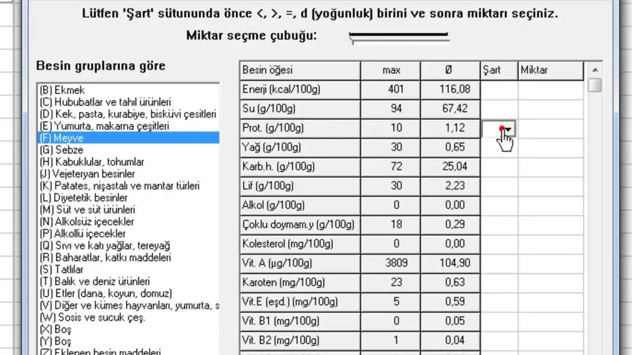 Read more about the article BeBiS Veri Analizi ve Diyet Raporlama Teknikleri