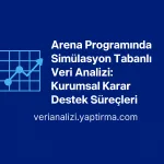 Arena Programında Simülasyon Tabanlı Veri Analizi: Kurumsal Karar Destek Süreçleri
