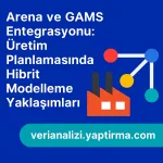 Arena ve GAMS Entegrasyonu: Üretim Planlamasında Hibrit Modelleme Yaklaşımları