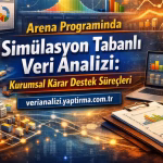 Simulation-based data analysis for corporate decision support, Turkish program advertisement with charts and graphs.
