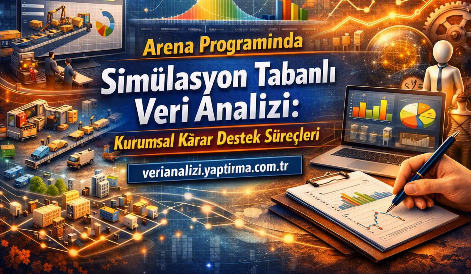 Simulation-based data analysis for corporate decision support, Turkish program advertisement with charts and graphs.