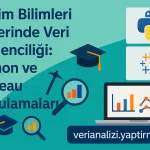 Eğitim Bilimleri Tezlerinde Veri Madenciliği: Python ve Tableau Uygulamaları