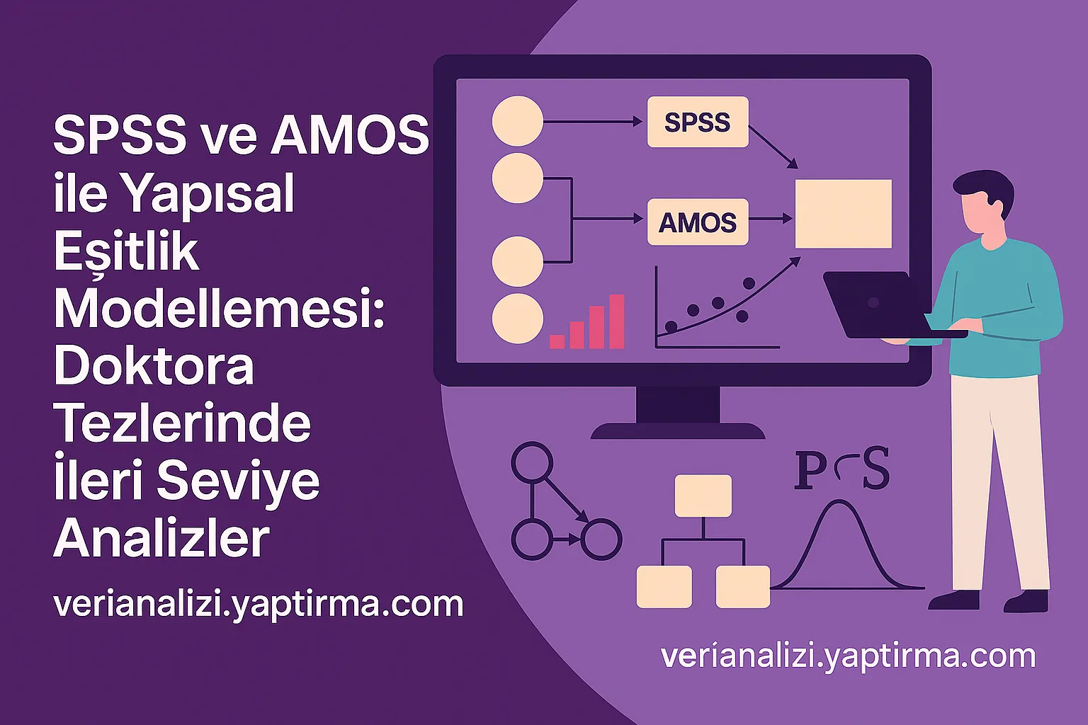 SPSS ve AMOS ile Yapısal Eşitlik Modellemesi Doktora Tezlerinde İleri Seviye Analizler - Veri Analizi Yaptırma Merkezi & Danışmanlık