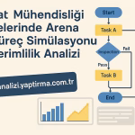 İnşaat Mühendisliği Projelerinde Arena ile Süreç Simülasyonu ve Verimlilik Analizi
