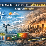 METEOROLOJİK Verilerle Rüzgar Analizi Kirletici vs Meteoroloji