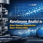 Korelasyon Analizi ile Açma-Kapama Kuvvetlerinin Başarı Oranına Etkisi