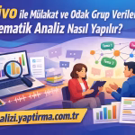 NVivo ile Mülakat ve Odak Grup Verilerinde Tematik Analiz Nasıl Yapılır?