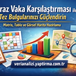 Çapraz Vaka Karşılaştırması (Cross-Case Comparison) ile Tez Bulgularınızı Güçlendirin – Matris, Tablo ve Görsel Harita Hazırlama