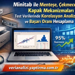Laptop ekranında grafikler ve veriler olan Türkçe reklam afişi; solunda çekmece ve menteşe mekanizması var.