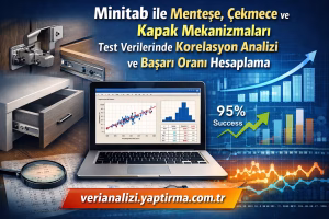 Laptop ekranında grafikler ve veriler olan Türkçe reklam afişi; solunda çekmece ve menteşe mekanizması var.