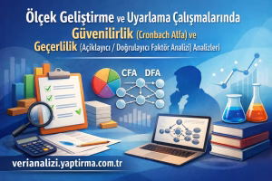 Turkish banner: text about scale development and validation analyses with CFA/DFA diagrams, charts, books, flasks, and a laptop on a blue background.