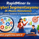 RapidMiner ile Müşteri Segmentasyonu (K-Means Kümeleme) – Profil Çıkarma, Hedefleme ve Kişiselleştirme Stratejileri