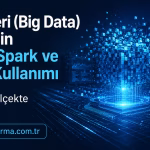 Turkish banner promoting Big Data analysis with Apache Spark and Python for industrial-scale data processing; includes the URL verianalizi.yaptirma.com.tr.