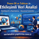 Promotional banner in Turkish showing data dashboards and charts for Power BI and Tableau analysis, with the text 'Etkili Veri Analizi' and a URL.