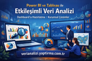 Promotional banner in Turkish showing data dashboards and charts for Power BI and Tableau analysis, with the text 'Etkili Veri Analizi' and a URL.
