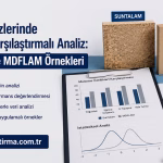 Doktora Tezlerinde Malzeme Karşılaştırmalı Analiz: Suntalam ve MDFLAM Örnekleri