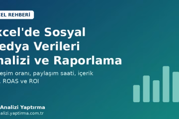 Sosyal medya verileri analizi: Excel'de etkileşim oranı, paylaşım saati ve ROI raporu